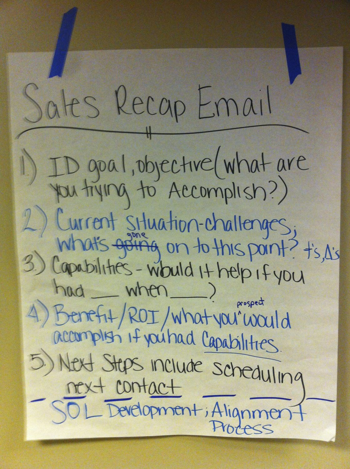 Elements of a Sales Recap Email